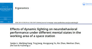 Effects of dynamic lighting on neurobehavioral performance under different mental states in theworking area of a space station